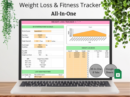 Weight Loss & Fitness